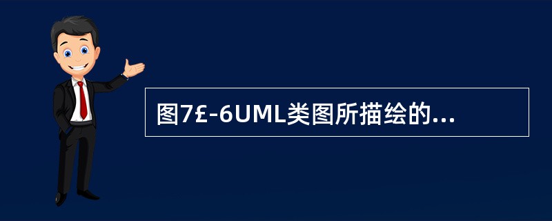 图7£­6UML类图所描绘的设计模式中的(43)模式。