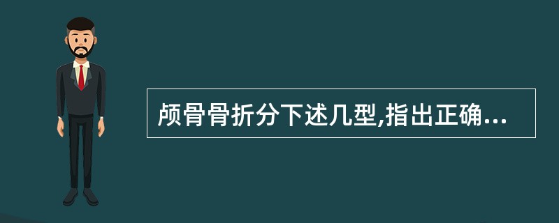 颅骨骨折分下述几型,指出正确者:()。A、线样骨折、凹陷骨折、粉碎骨折B、线样骨