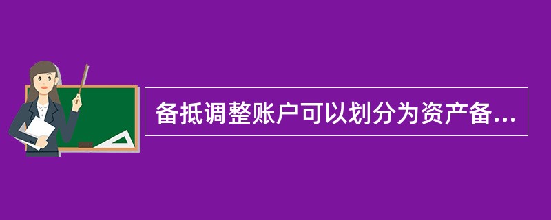 备抵调整账户可以划分为资产备抵和权益备抵账户,如坏账准备,材料成本差异账户。(