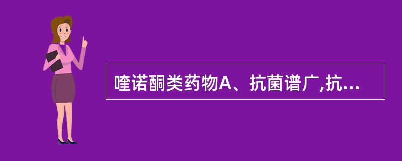 喹诺酮类药物A、抗菌谱广,抗菌力强B、口服吸收好,组织药物浓度高C、不良反应少D