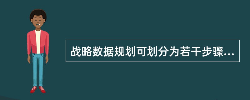 战略数据规划可划分为若干步骤来完成,以下各项内容 Ⅰ.建立企业模型 Ⅱ.确定研究