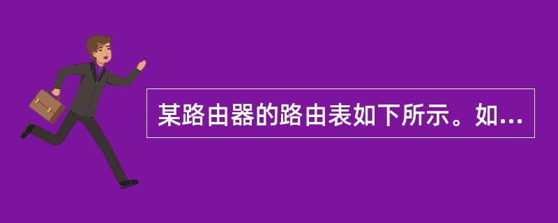 某路由器的路由表如下所示。如果它收到一个目的地址为 192.168.10.23