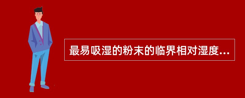 最易吸湿的粉末的临界相对湿度(CRH)是A、45%B、48%C、53%D、0E、