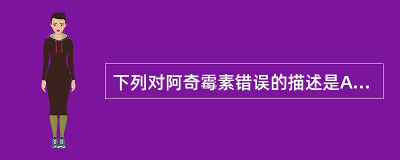 下列对阿奇霉素错误的描述是A、抗菌谱、抗菌作用与红霉素相同B、抗肺炎支原体作用为