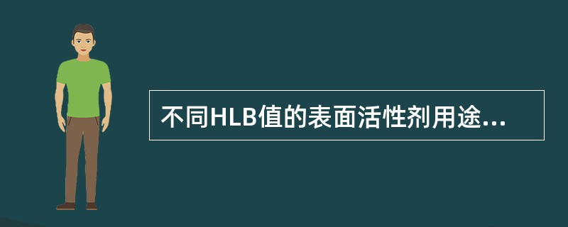 不同HLB值的表面活性剂用途不同,下列错误的为( )A、增溶剂最适范围为15~1