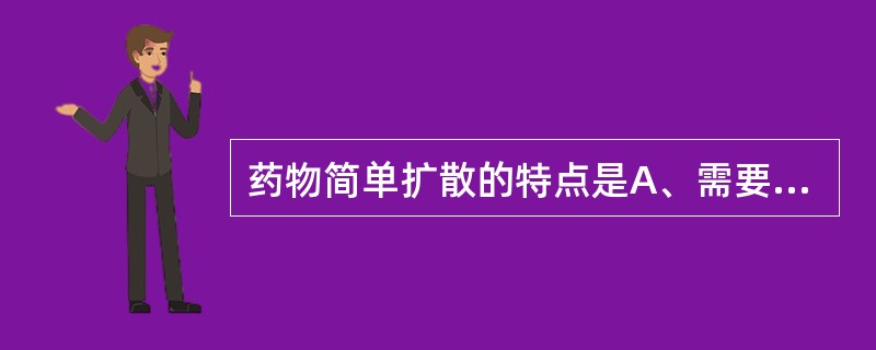 药物简单扩散的特点是A、需要消耗能量B、有饱和抑制现象C、有竞争抑制现象D、需要