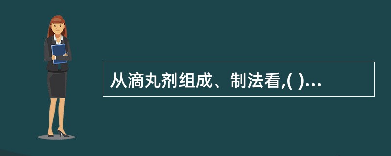 从滴丸剂组成、制法看,( )不是其特点A、设备简单、操作方便、利于劳动保护,工艺