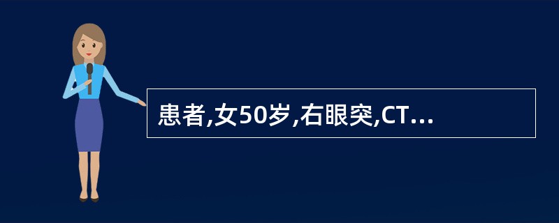 患者,女50岁,右眼突,CT示视神经肿瘤,内有钙化,视神经孔扩大,骨质增生,增强