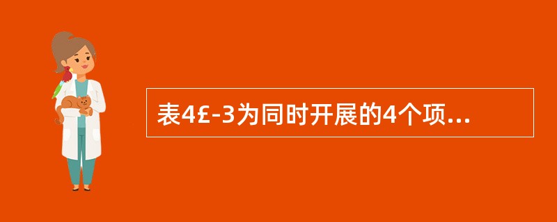 表4£­3为同时开展的4个项目在某个时刻的计划值(PV)、实际成本(AV)和挣值