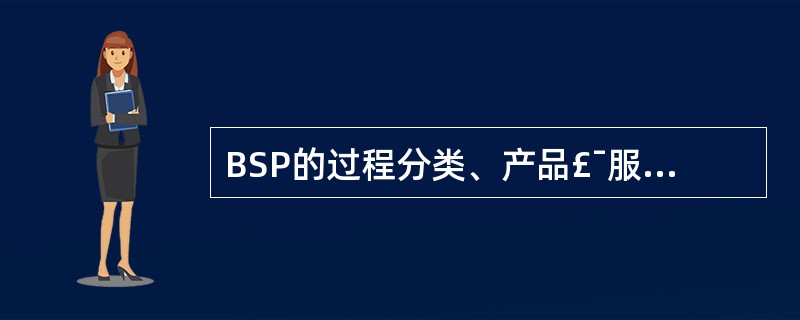 BSP的过程分类、产品£¯服务和支持性资源都属于有生命周期的过程,下面哪个过程属