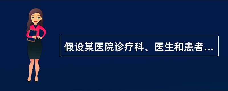 假设某医院诊疗科、医生和患者各实体对应的关系模式如下: 诊疗科(科室代码,科室名