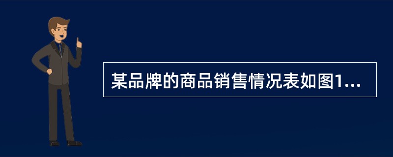 某品牌的商品销售情况表如图1£­6所示。若想按产品类别分别累计销售量,则可使用分