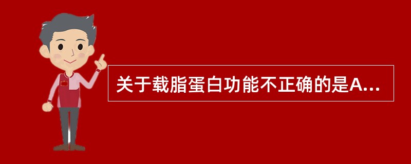 关于载脂蛋白功能不正确的是A、与脂类结合,在血浆中转运脂类B、apoCⅡ激活LP