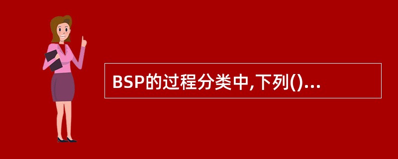 BSP的过程分类中,下列()过程属于支持性资源类。