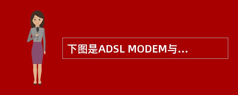 下图是ADSL MODEM与PC机相连的示意图。图中①、②分别表示以下哪两种设备