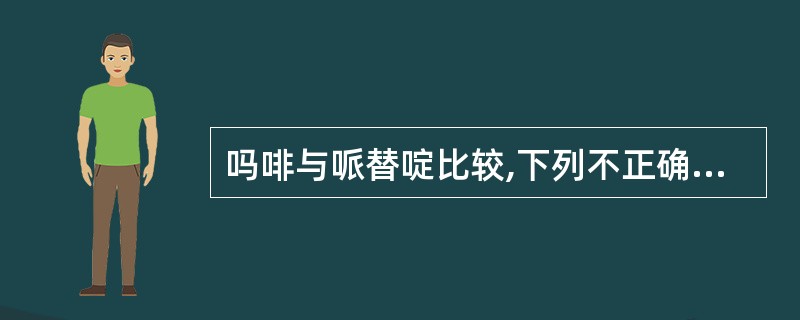 吗啡与哌替啶比较,下列不正确的是A、哌替啶可用于人工冬眠而吗啡不可以B、吗啡的镇