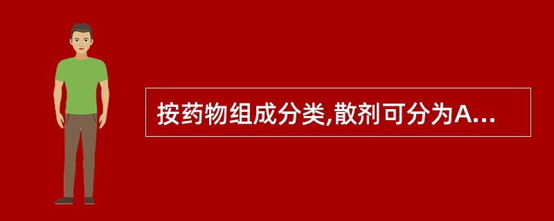 按药物组成分类,散剂可分为A、分剂量散剂和不分剂量散剂B、单味药散剂和复方散剂C