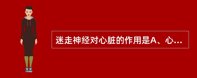 迷走神经对心脏的作用是A、心率加快,房室传导加快,心房肌收缩力减弱B、心率加快,