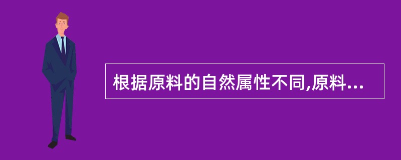 根据原料的自然属性不同,原料可以分为( )、植物性原料、矿物性原料和人工合成原料