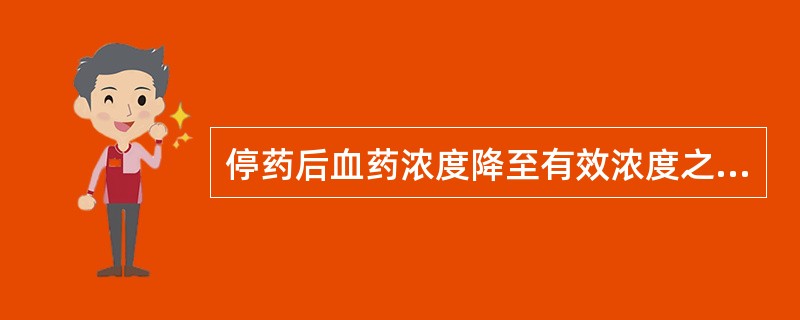 停药后血药浓度降至有效浓度之下,仍残存生物效应,此效应称为A、过敏反应B、后遗效