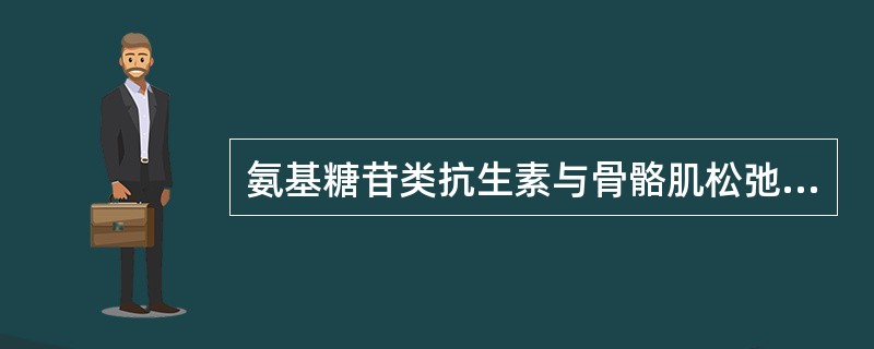 氨基糖苷类抗生素与骨骼肌松弛药合用可导致的是