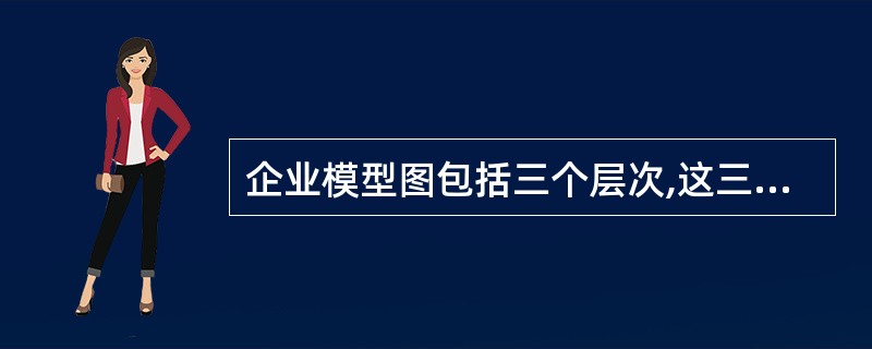 企业模型图包括三个层次,这三个层次是()。