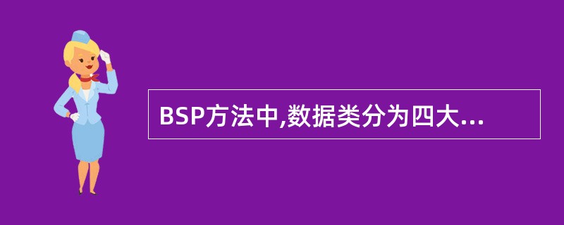 BSP方法中,数据类分为四大类,下列中()记录资源状况。