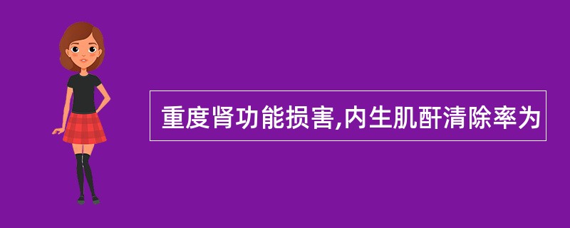 重度肾功能损害,内生肌酐清除率为