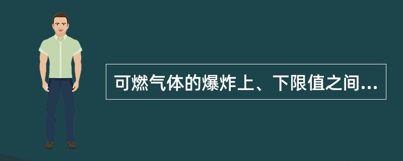 可燃气体的爆炸上、下限值之间的范围越小,爆炸下限越高、爆炸上限越小,爆炸危险性就