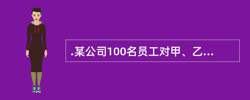 .某公司100名员工对甲、乙两名经理进行满意度评议,对甲满意的人数占全体参加评议