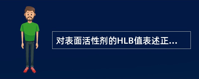 对表面活性剂的HLB值表述正确的是A、表面活性剂的亲油性越强,其HLB值越大B、