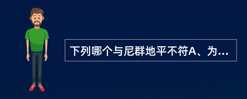 下列哪个与尼群地平不符A、为黄色结晶性粉末B、遇光会发生歧化反应对人体有害C、临