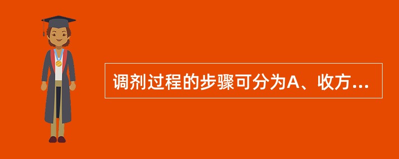 调剂过程的步骤可分为A、收方、调配处方、检查处方、包装贴标签和发药B、收方、调配