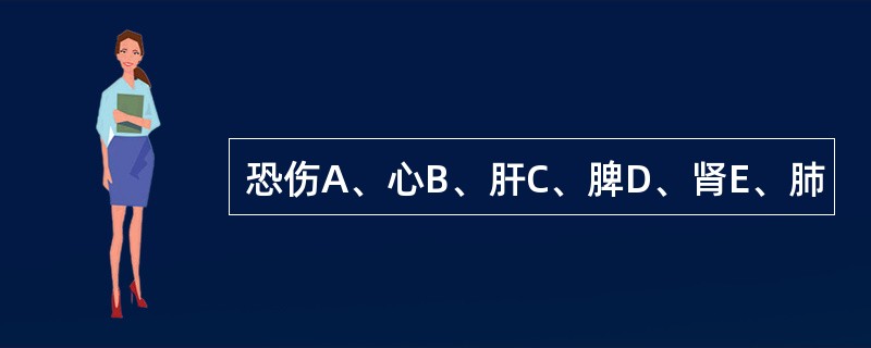 恐伤A、心B、肝C、脾D、肾E、肺