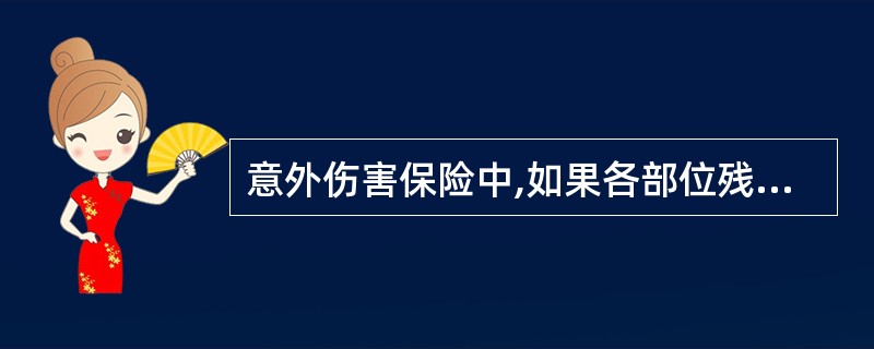 意外伤害保险中,如果各部位残废程度百分率之和超过100%,则按()给付残废保险金