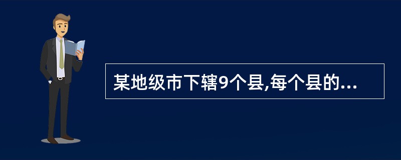 某地级市下辖9个县,每个县的面积如下1455 ,2019 ,912 ,1016