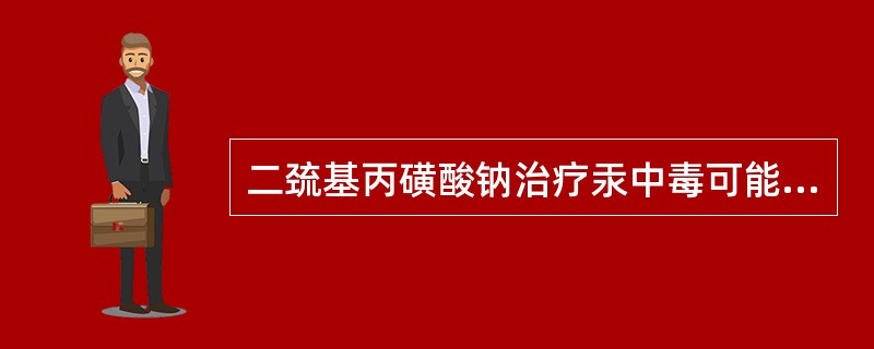 二巯基丙磺酸钠治疗汞中毒可能机理是保护( )A、蛋白质的巯基B、蛋白质的羟基C、