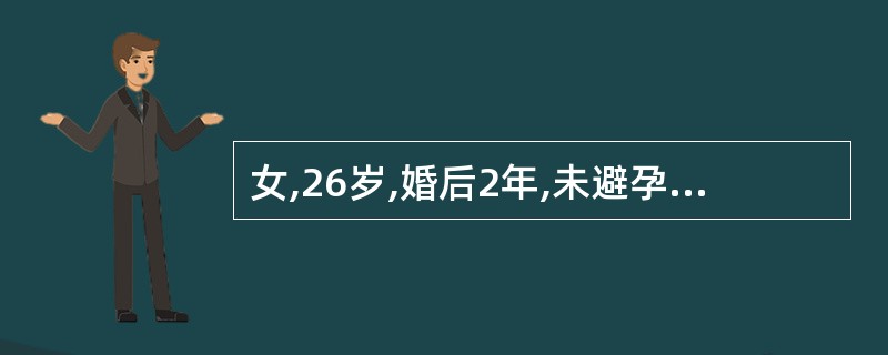 女,26岁,婚后2年,未避孕,有过正常性生活,婚后一直与丈夫两地分居,至今未孕,