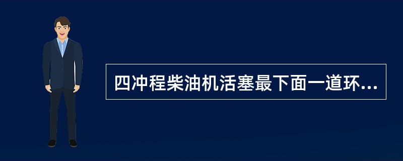 四冲程柴油机活塞最下面一道环都是刮油环,其外边缘如一边是斜面,则安装时斜面应该_