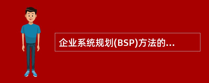 企业系统规划(BSP)方法的主导思想是将信息作为企业的一种重要()。