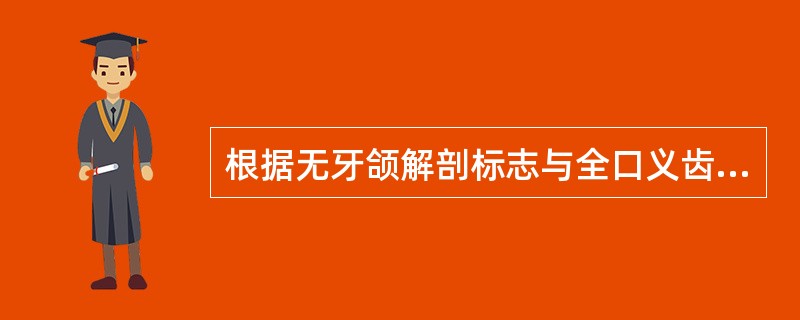 根据无牙颌解剖标志与全口义齿的关系,属于缓冲区的解剖标志是A、系带附丽部B、上颌