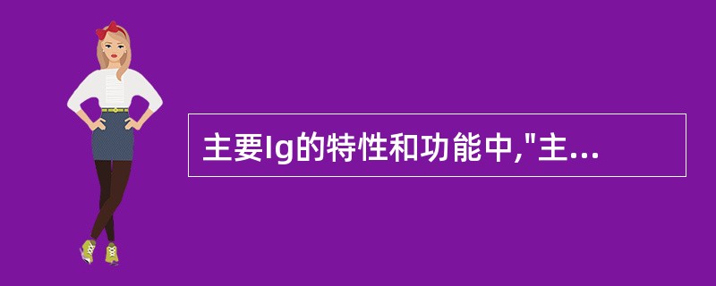 主要Ig的特性和功能中,"主要由黏膜相关淋巴组织产生,是机体黏膜局部抗感染免疫的