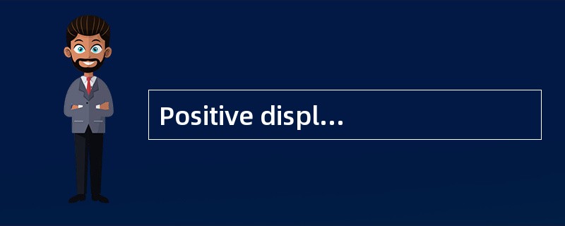 Positive displacement, helical gear pump