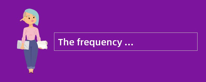 The frequency of an AC generator is cont