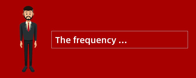 The frequency of an alternator at a give