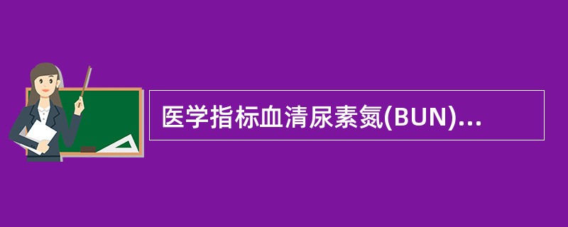 医学指标血清尿素氮(BUN)增高,提示病人罹患