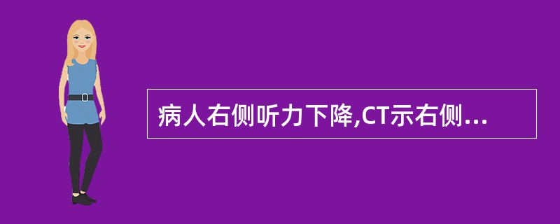 病人右侧听力下降,CT示右侧桥小脑角池增宽,内可见2cm×3cm肿块,相邻岩骨增