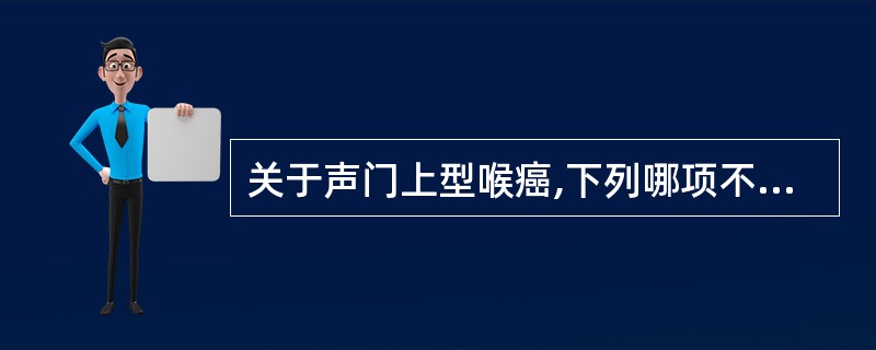 关于声门上型喉癌,下列哪项不是其CT 表现A、会厌和会厌皱襞增厚、肿胀、僵硬B、