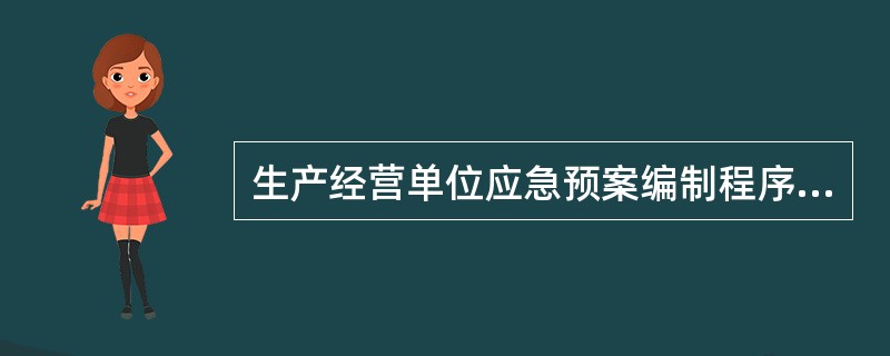 生产经营单位应急预案编制程序包括()等步骤。