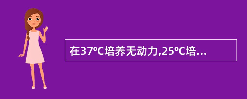 在37℃培养无动力,25℃培养有动力的细菌是( )